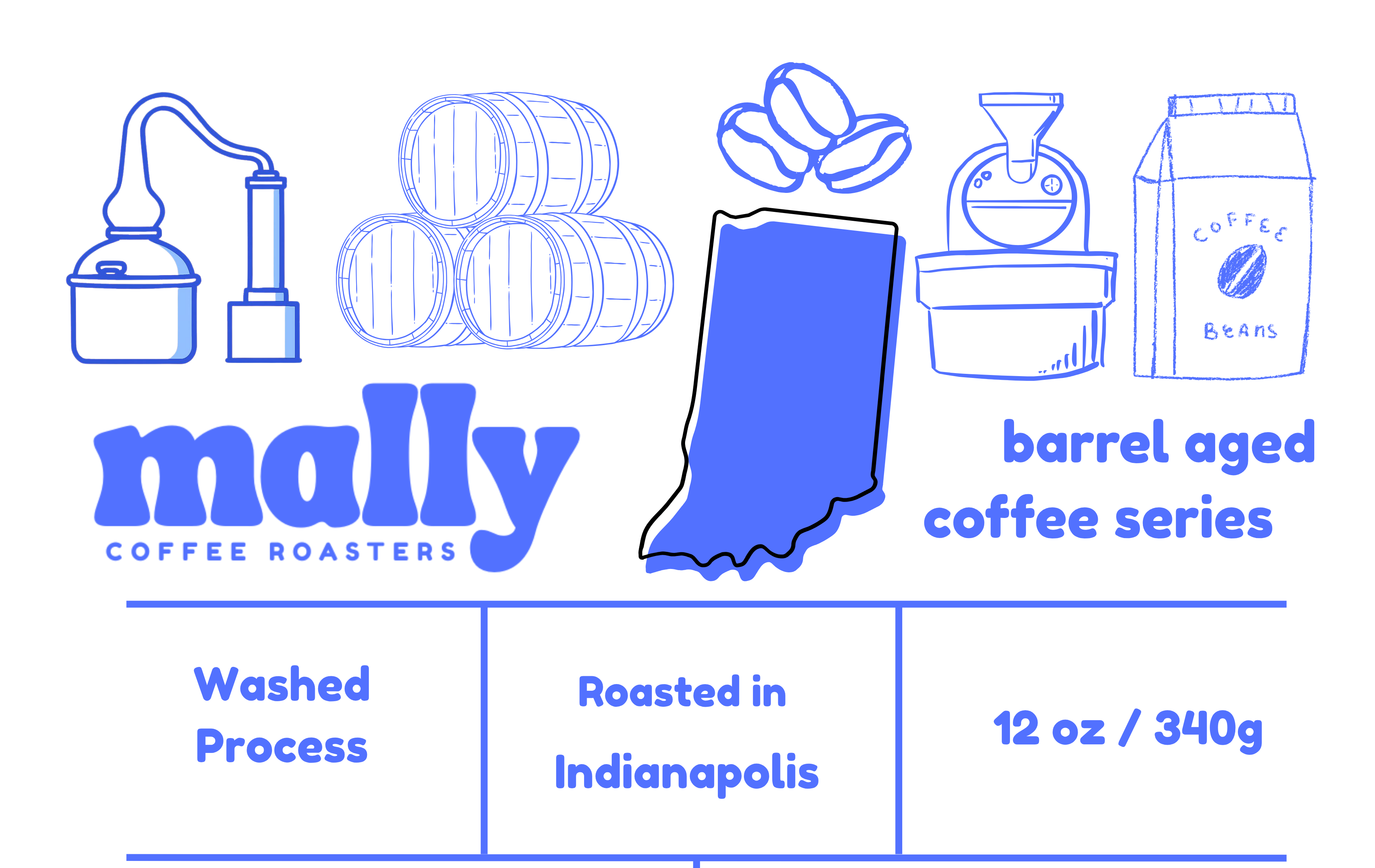 Barrel Aged Coffee Series 2